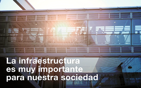 Marco de Infraestructura Sostenible del BID